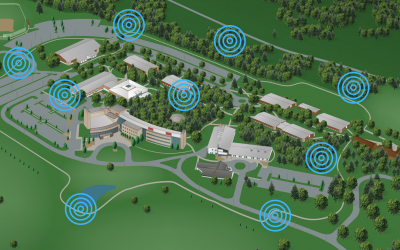 HOW TO BEEF UP YOUR PERIMETER SECURITY AND THE FIVE STEP PROCESS TO MITIGATE THREATS